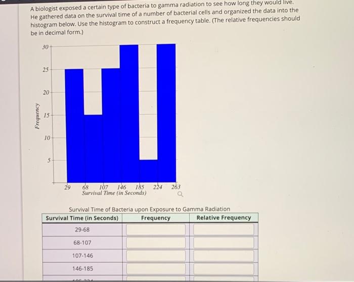 A Biologist Exposed A Certain Type Of Bacteria To Gamma Radiation To See How Long They Would Live He Gathered Data On T 1