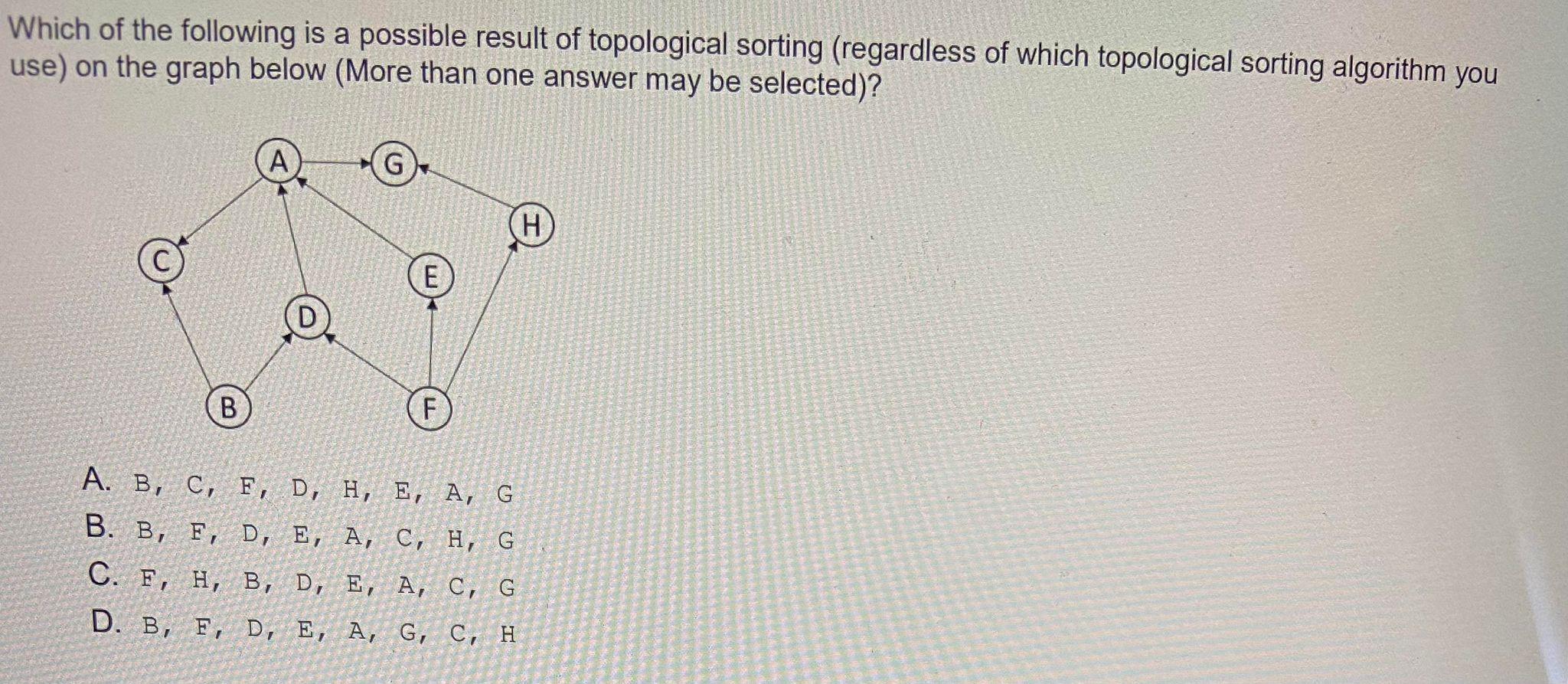 Which Of The Following Is A Possible Result Of Topological Sorting Regardless Of Which Topological Sorting Algorithm Yo 1