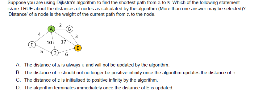 Suppose You Are Using Dijkstra S Algorithm To Find The Shortest Path From A To E Which Of The Following Statement Is Ar 1