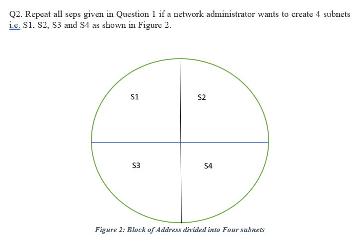 Q1 A Block Of Addresses Is Granted To A Small Organization One Of The Addresses Is Related To Your Student Id For Exa 2