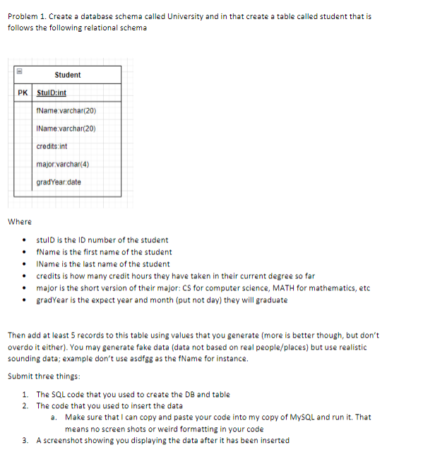 Problem 1 Create A Database Schema Called University And In That Create A Table Called Student That Is Follows The Foll 1