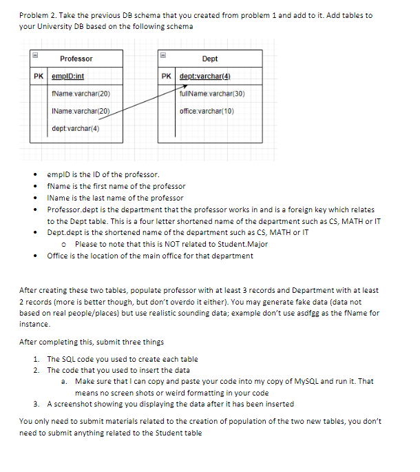 Problem 1 Create A Database Schema Called University And In That Create A Table Called Student That Is Follows The Foll 2