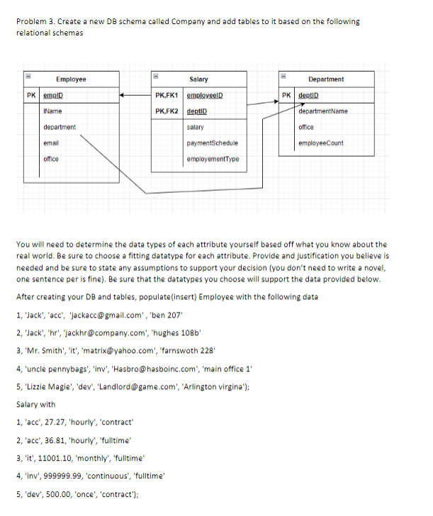 Problem 1 Create A Database Schema Called University And In That Create A Table Called Student That Is Follows The Foll 3