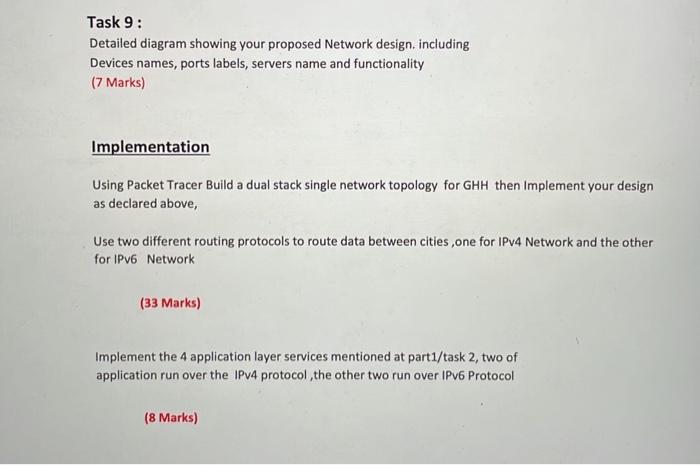 Task 9 Detailed Diagram Showing Your Proposed Network Design Including Devices Names Ports Labels Servers Name And F 1