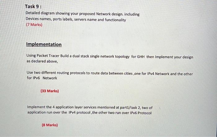 Task 9 Detailed Diagram Showing Your Proposed Network Design Including Devices Names Ports Labels Servers Name And F 2