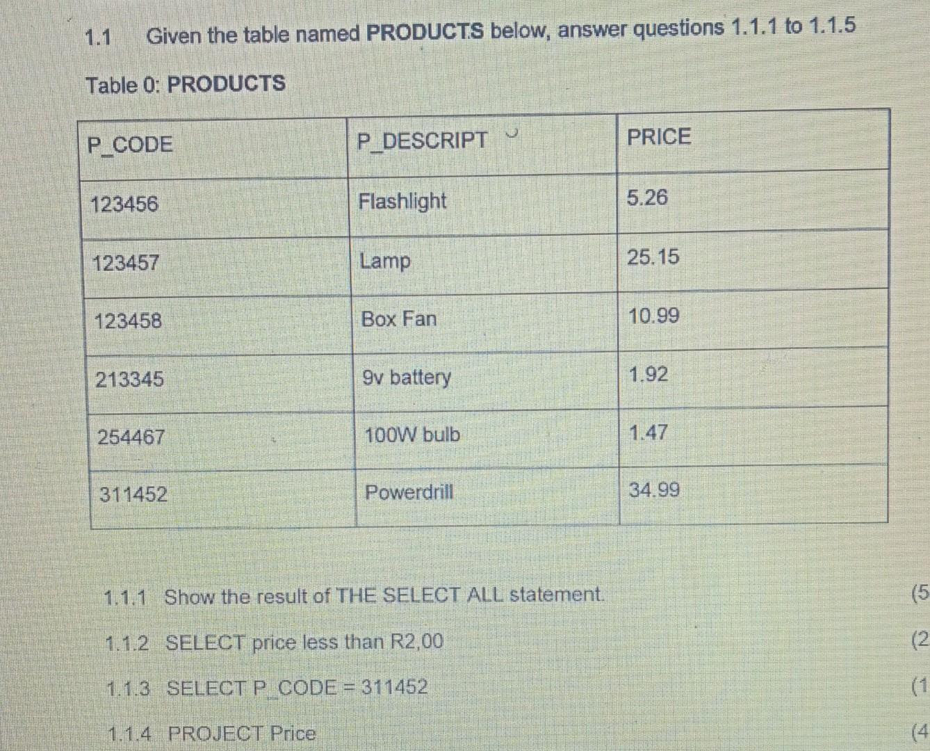 Given The Table Named Products Below Answer Questions 1 1 1 To 1 1 5 Table 0 Products P Code P Descript Price 123456 F 1