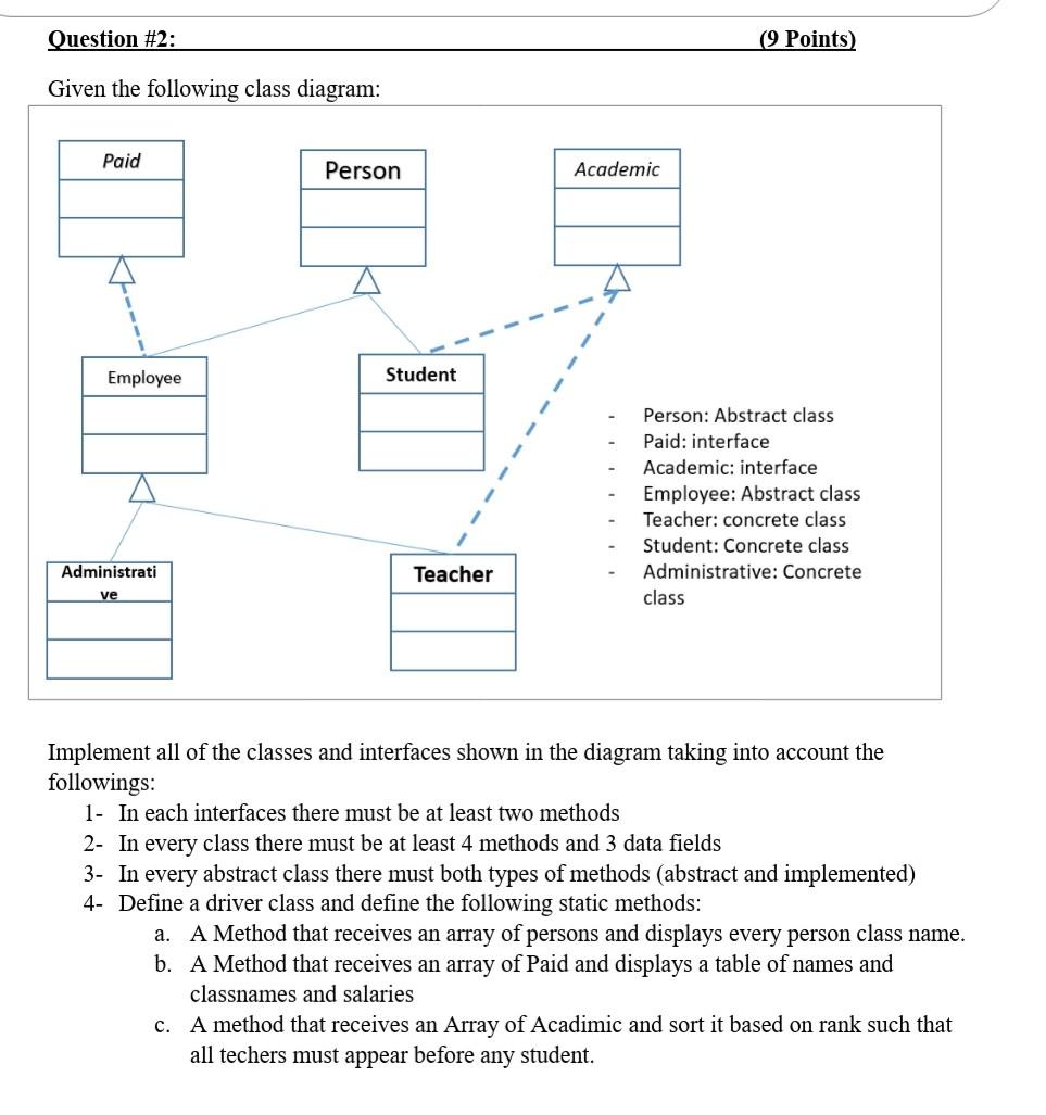 Question 2 Given The Following Class Diagram Paid Person Employee 9 Points Person Abstract Class Paid Interface A 1