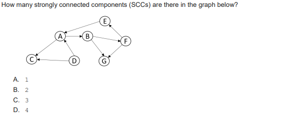 How Many Strongly Connected Components Sccs Are There In The Graph Below E B A 1 B 2 C 3 D 4 D 1