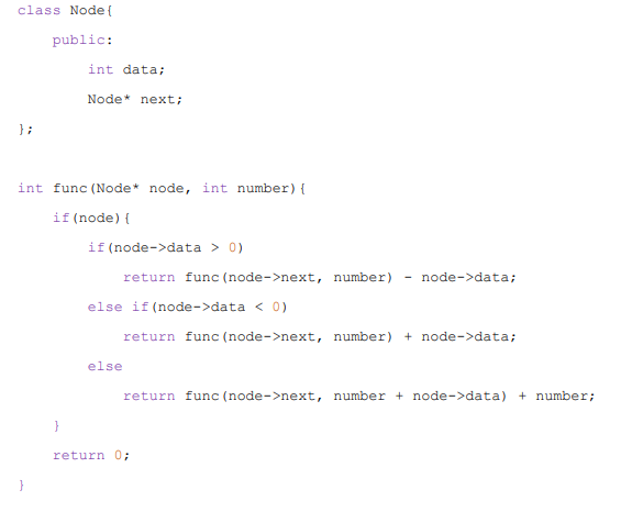 Can You Briefly Describe What The Function Below Does In Plain English Word Limit 100 1