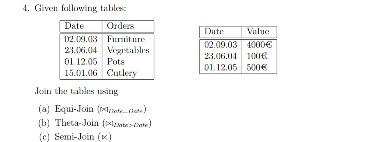 Kindly Join The Below Tables By Drawing The Tables With The Join Marks And Not By Typing Sql Query 1