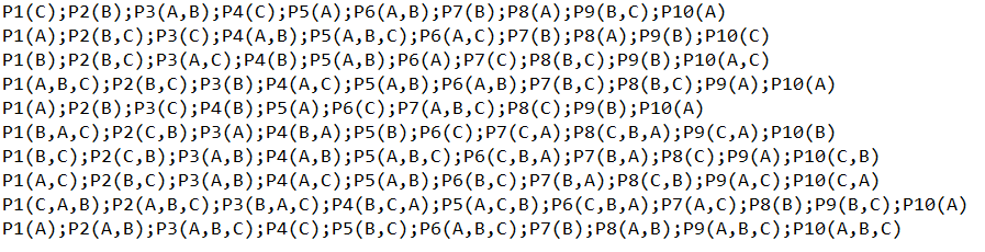 Data P1 C Java Programming Java Is A Popular Programming Language Created In 1995 It Is Owned By Oracle And More Tha 2