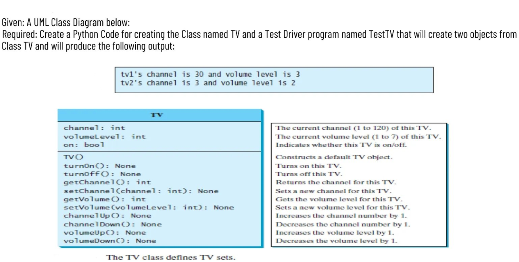 Given A Uml Class Diagram Below Required Create A Python Code For Creating The Class Named Tv And A Test Driver Progr 1