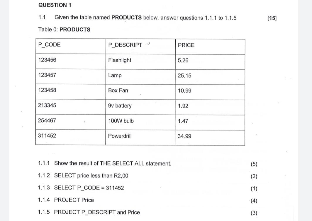 Question 1 1 1 Given The Table Named Products Below Answer Questions 1 1 1 To 1 1 5 Table 0 Products P Code P Descript 1