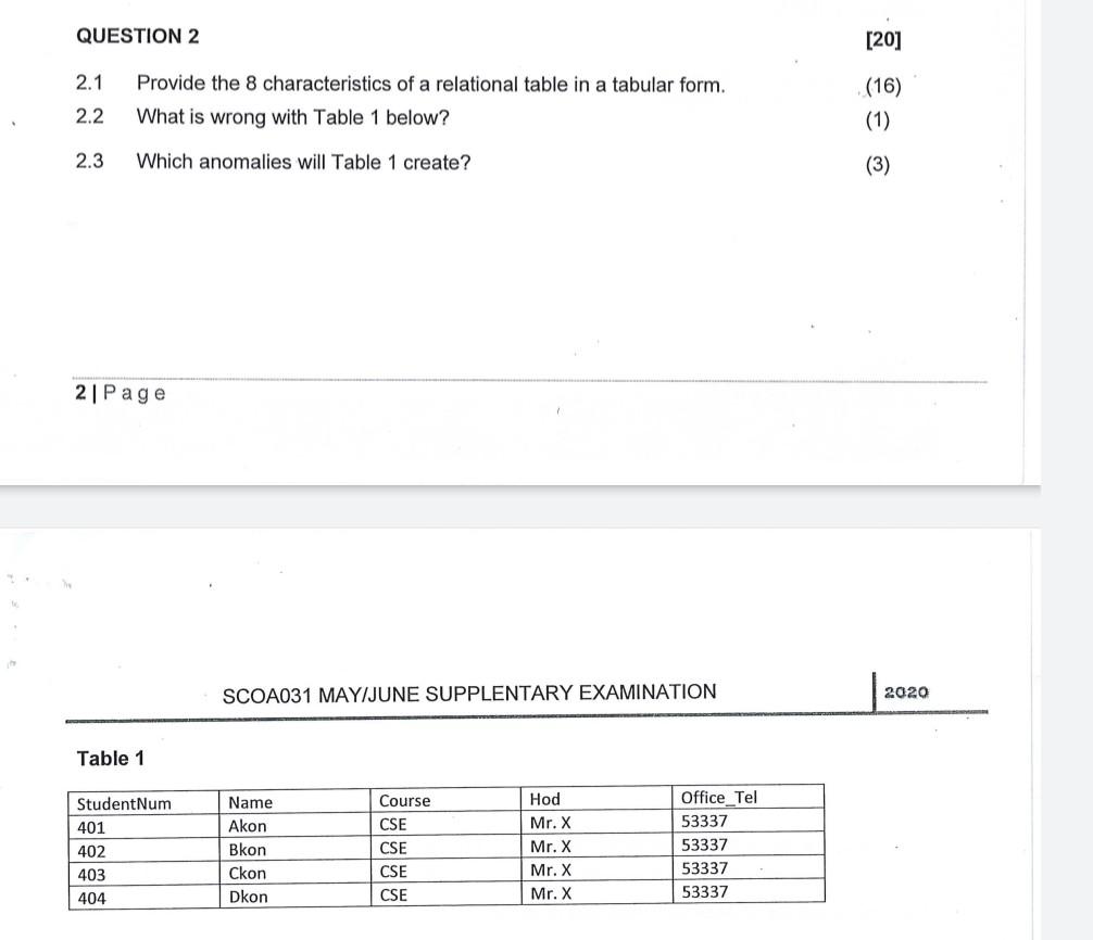 Question 2 2 1 Provide The 8 Characteristics Of A Relational Table In A Tabular Form 2 2 What Is Wrong With Table 1 Bel 1