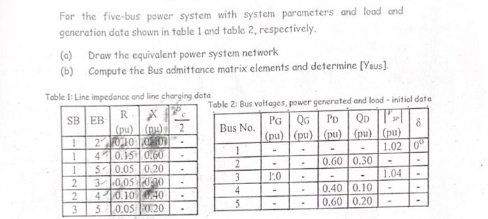 For The Five Bus Power System With System Parameters And Load And Generation Data Shown In Table 1 And Table 2 Respecti 1