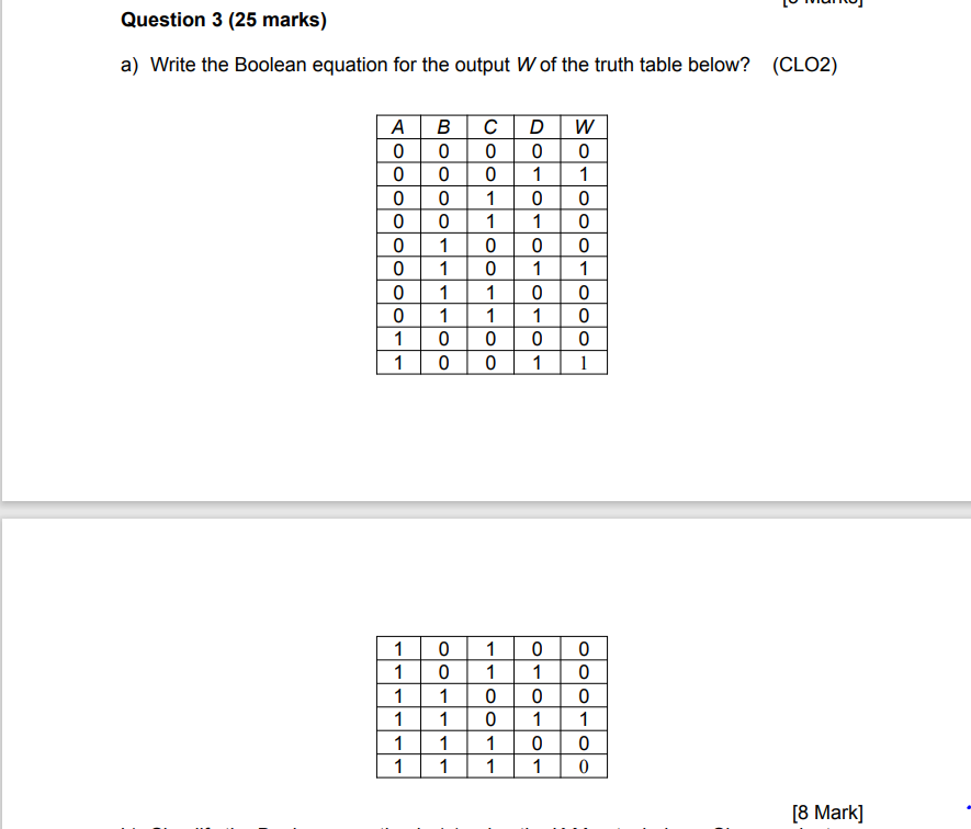 Question 3 25 Marks A Write The Boolean Equation For The Output W Of The Truth Table Below A B C D W 0 0 0 0 0 0 0 0 1