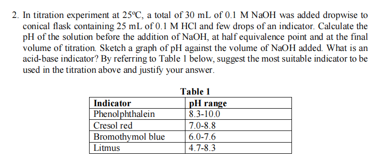 2 In Titration Experiment At 25 C A Total Of 30 Ml Of 0 1 M Naoh Was Added Dropwise To Conical Flask Containing 25 Ml 1