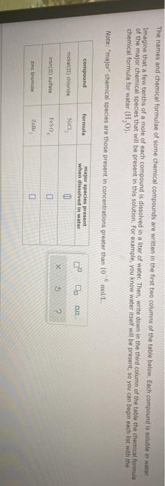 The Names And Chemical Formulae Of Some Chemical Compounds Are Written In The First Two Columns Of The Table Below Each 1