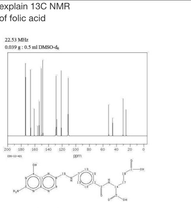 Explain 13c Nmr Of Folic Acid 22 53 Mhz 0 039 G 0 5 Ml Dmso Do 160 140 120 80 60 40 20 200 180 C09 12 21 100 Pom Hn Oh 2