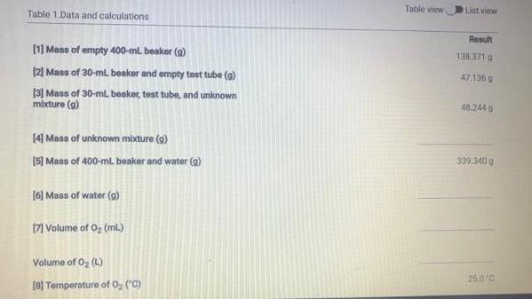 Exp 9 Data And Report Submission 5pts Analysis Of Kcio3 Kci Mixture Using The Ideal Gas Law Yes Are You Completing T 2