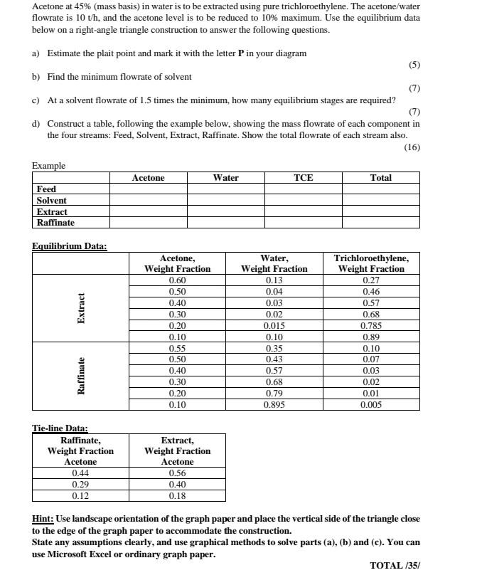 Acetone At 45 Mass Basis In Water Is To Be Extracted Using Pure Trichloroethylene The Acetone Water Flowrate Is 10th 1