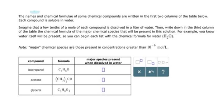 The Names And Chemical Formulae Of Some Chemical Compounds Are Written In The First Two Columns Of The Table Below Each 1