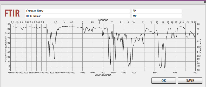 Identify The Compound Structure From The Ir Spectrum And Hnmr Identify The Peaks In The Ir Spectrum Identify The Numbe 1