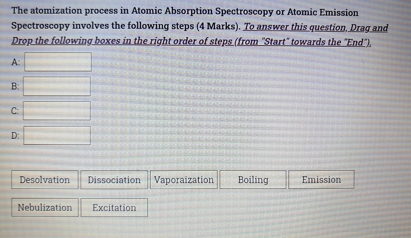 The Atomization Process In Atomic Absorption Spectroscopy Or Atomic Emission Spectroscopy Involves The Following Steps 1