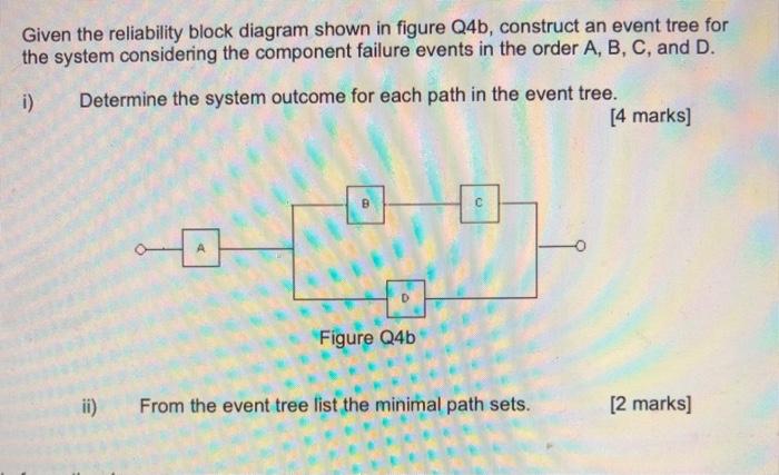 Given The Reliability Block Diagram Shown In Figure Q4b Construct An Event Tree For The System Considering The Componen 1