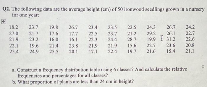 Q2 The Following Data Are The Average Height Cm Of 50 Ironwood Seedlings Grown In A Nursery For One Year 18 2 27 0 2 1