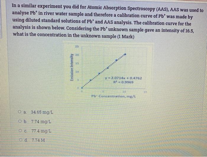 In A Similar Experiment You Did For Atomic Absorption Spectroscopy Aas Aas Was Used To Analyse Pbt In River Water Sam 1