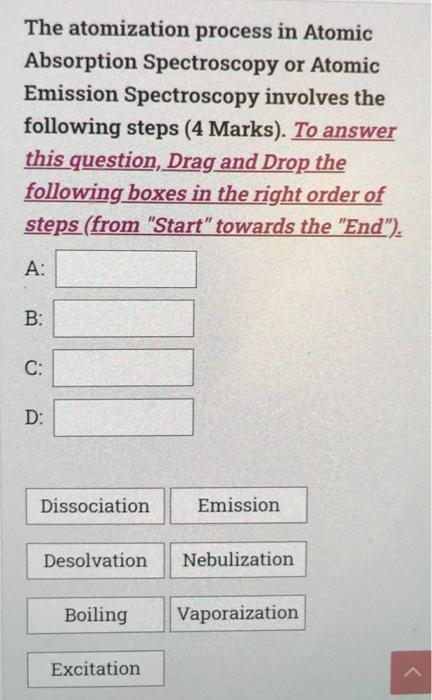 The Atomization Process In Atomic Absorption Spectroscopy Or Atomic Emission Spectroscopy Involves The Following Steps 1