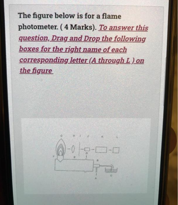 The Figure Below Is For A Flame Photometer 4 Marks To Answer This Question Drag And Drop The Following Boxes For T 1