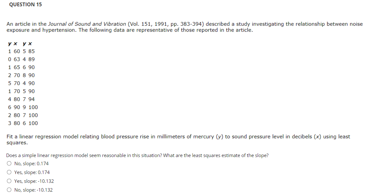 Question 15 An Article In The Journal Of Sound And Vibration Vol 151 1991 Pp 383 394 Described A Study Investigati 1