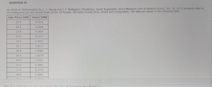 Question 16 An Article In Technometrics By S C Naruta And Wellington Prediction Tancat Egression And A Minimum Sum 1