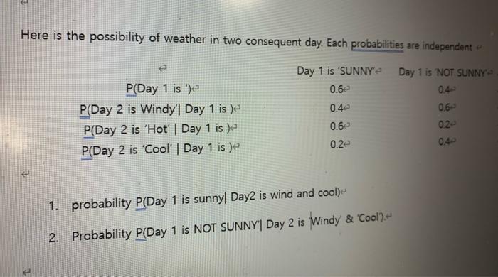 Here Is The Possibility Of Weather In Two Consequent Day Each Probabilities Are Independent Day 1 Is Sunny 0 6 Day 1 I 1