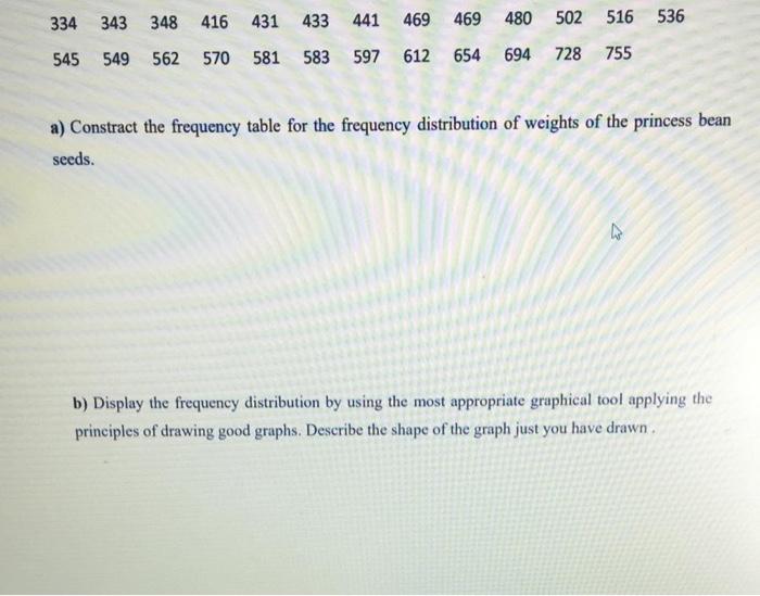 S5 A Weights Of Seeds Of Princess Bean In Miligrams Mg 1000 Mg 1 Gram X Is A Random Variable A Random Sample Of F 2