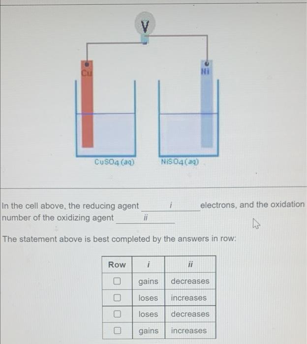 Cu Hi Cuso4 Aq Nis04 Aq In The Cell Above The Reducing Agent I Number Of The Oxidizing Agent Ii The Statement Above 1