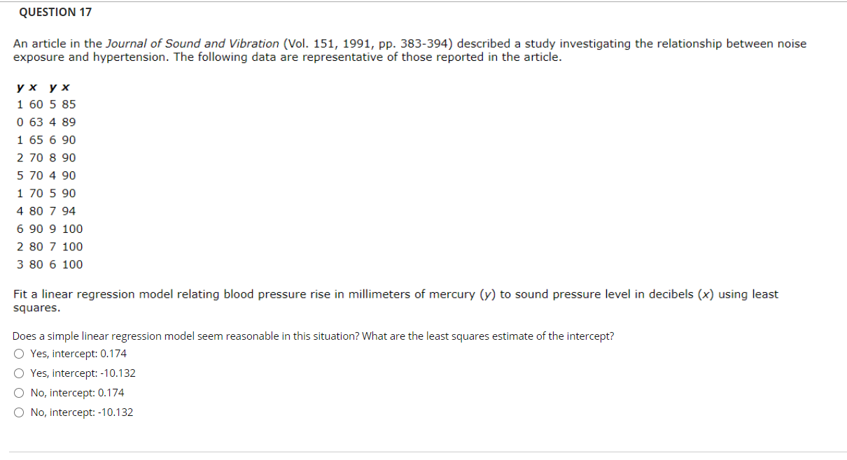 Question 17 An Article In The Journal Of Sound And Vibration Vol 151 1991 Pp 383 394 Described A Study Investigati 1