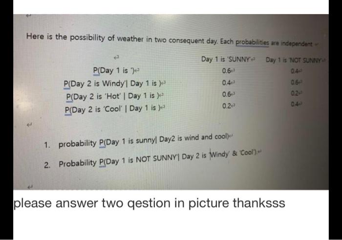 Here Is The Possibility Of Weather In Two Consequent Day Each Probabilities Are Independent Day 1 Is Not Sunny 04 P Da 1
