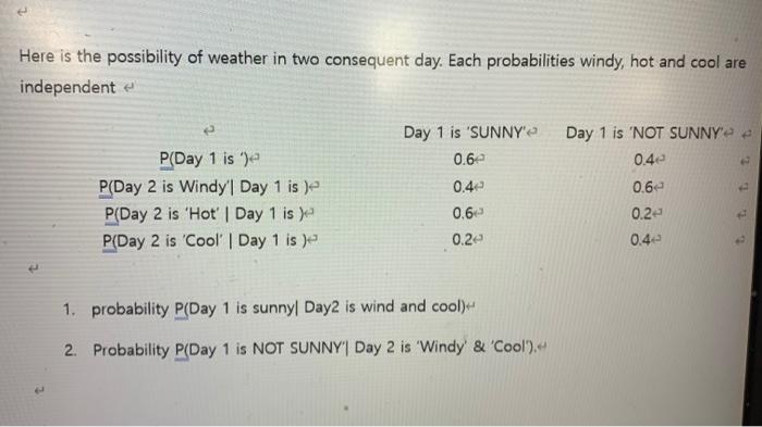 Here Is The Possibility Of Weather In Two Consequent Day Each Probabilities Windy Hot And Cool Are Independent P Day 1 1