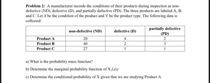 Problem 2 A Manufacturer Records The Conditions Of Their Products During Inspection As Non Defective Nd Defective 1