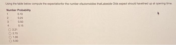 Using The Table Below Compute The Expectationfor The Number Ofautomobiles Thatlakeside Olds Expect Should Havelined Up A 1