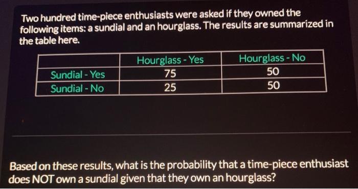 A Random Variable X Can Take On The Values 0 1 2 Or 3 The Following Probabilities Are Known P X 1 P X 2 P 3