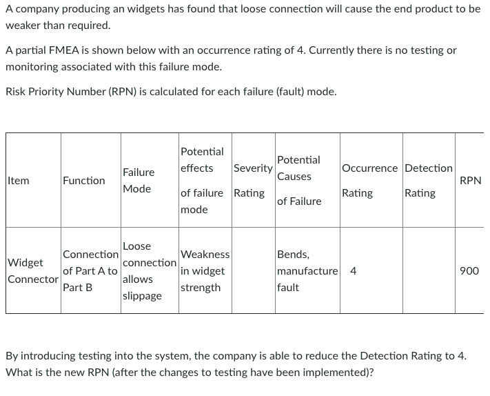 A Company Producing An Widgets Has Found That Loose Connection Will Cause The End Product To Be Weaker Than Required A 1
