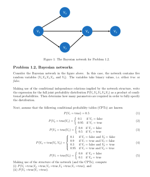 Vs Figure 1 The Bayesian Network For Problem 1 2 Problem 1 2 Bayesian Networks Consider The Bayesian Network In The F 1