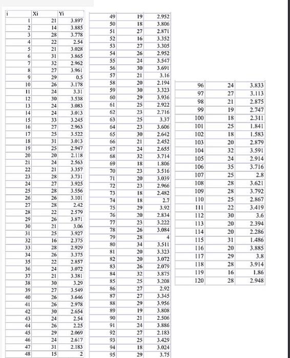 Xi Yi 49 50 2 3 4 G 7 8 28 22 21 31 32 27 29 26 24 30 24 24 33 27 23 2 952 3 N 2 871 3 352 3 305 2 952 3 547 3 691 3 1