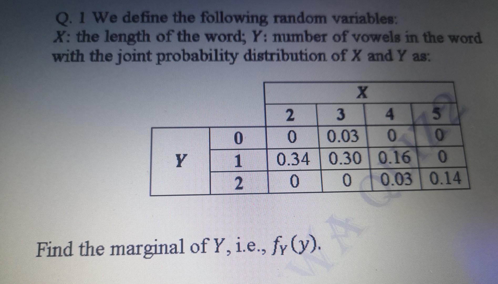 Q 1 We Define The Following Random Variables X The Length Of The Word Y Number Of Vowels In The Word With The Joint 1