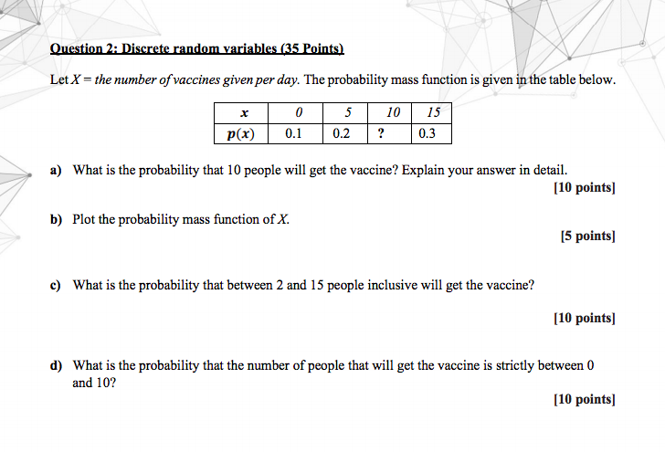 Question 2 Discrete Random Variables 35 Points Let X The Number Of Vaccines Given Per Day The Probability Mass Fun 1