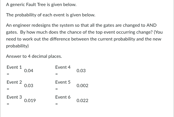A Generic Fault Tree Is Given Below The Probability Of Each Event Is Given Below An Engineer Redesigns The System So T 1